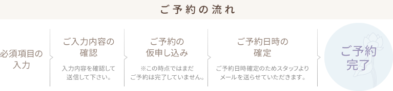 ご予約の流れ